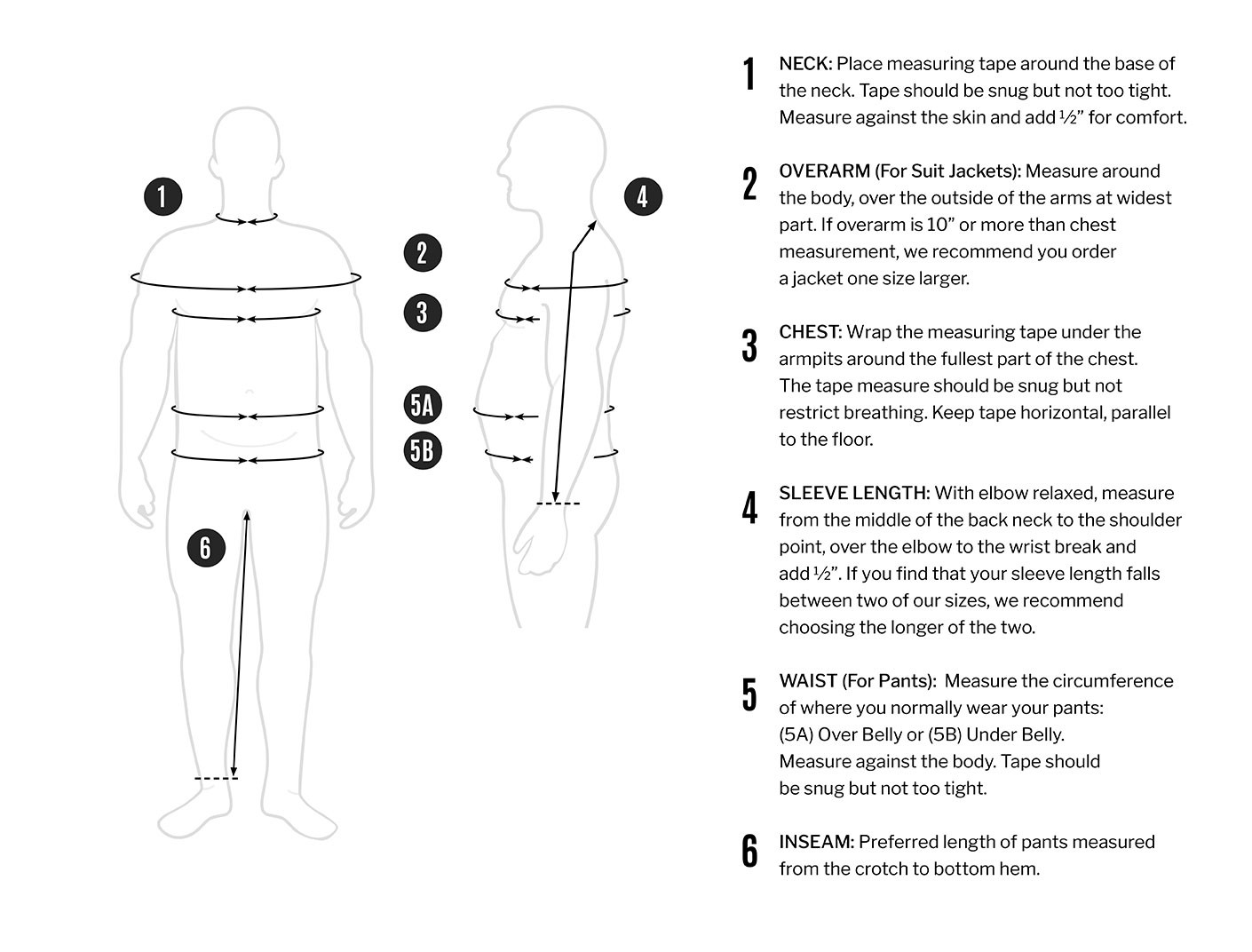 Men Sizes Chart  Common Body Measurements from Size S to XXL