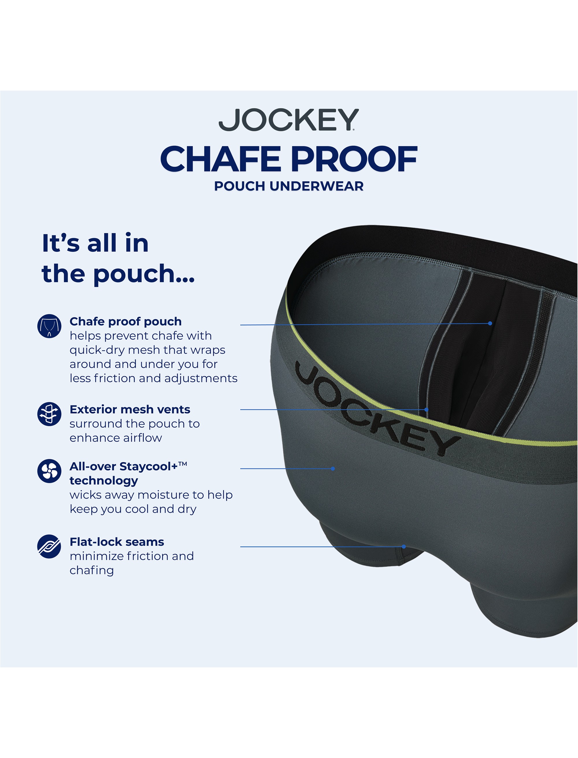 2-pk Chafe-Proof Micro Boxer Briefs - thumbnail 4