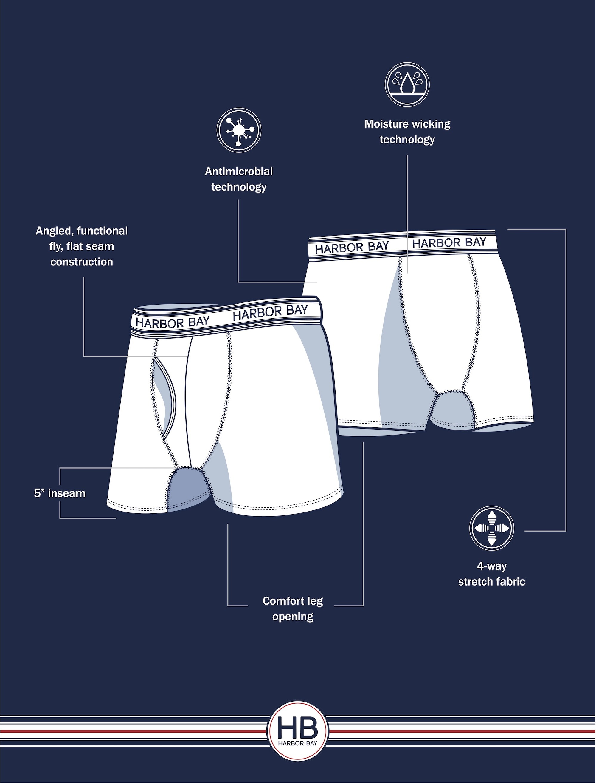 Performance 5 Inch Boxer Briefs - thumbnail 6