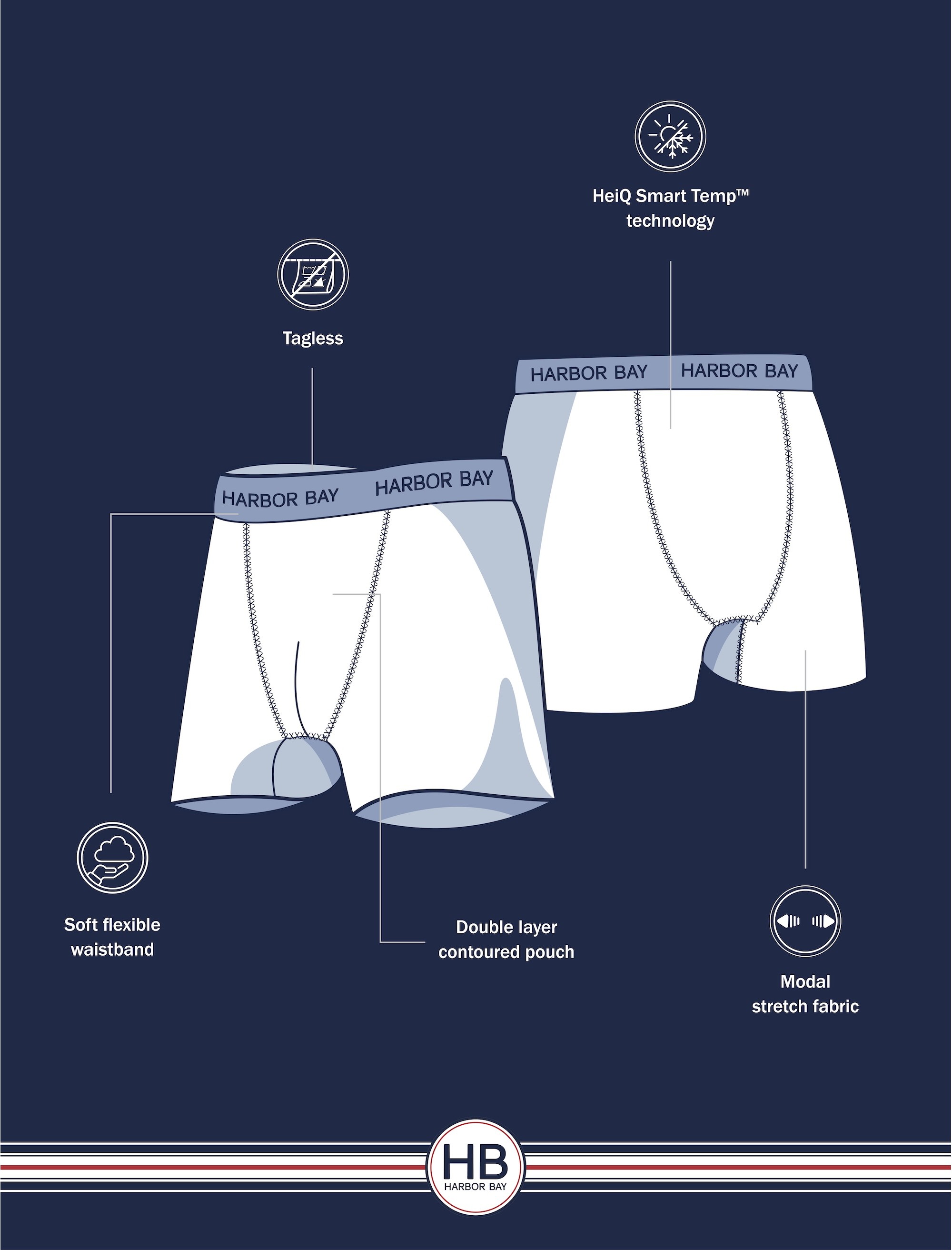 Modal 4 Inch Stretch Boxer Briefs - thumbnail 4